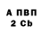 Первитин винт Oliver Cross
